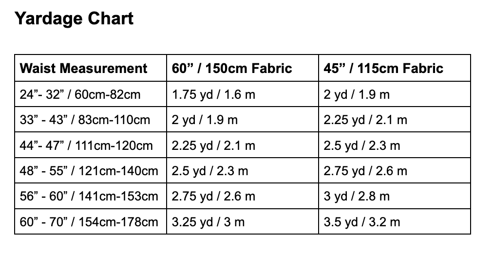 Ie Faitaga Tupenu Fakafisi Sewing Guide