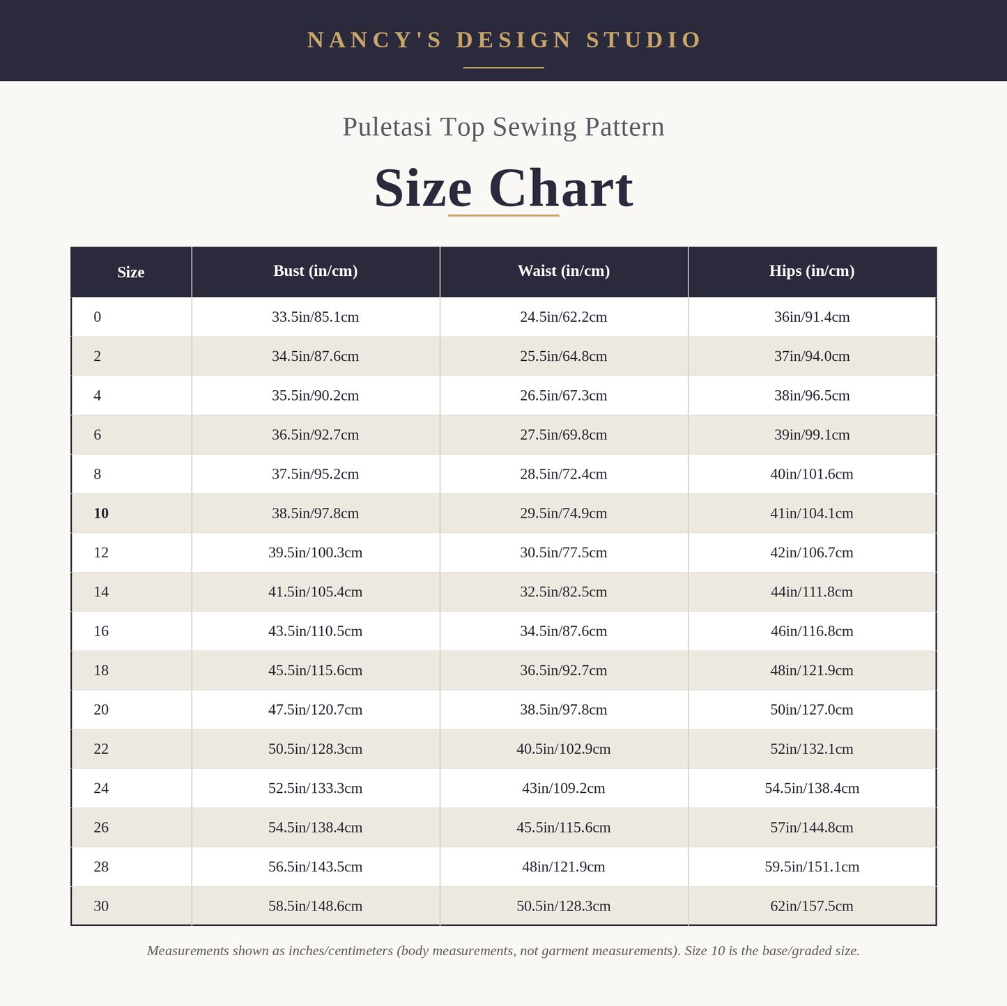 Puletasi Top Sewing Pattern — Sizes 0–30 | Instant PDF Download